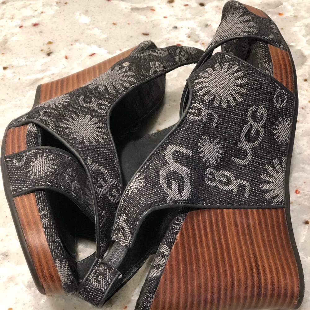 UGG Dark Gray Deckers Wedge Sandal w Logo